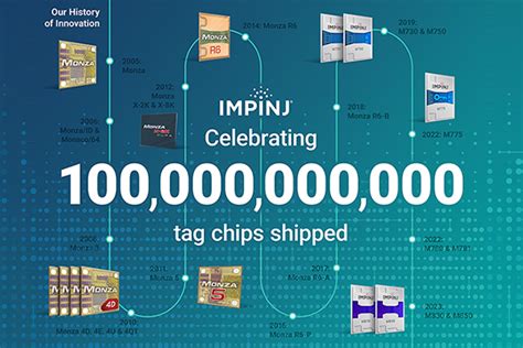 impinj sells rfid chips|100 billionth rfid tag.